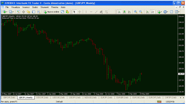 Click to Enlarge

Name: weekly.gif
Size: 25 KB