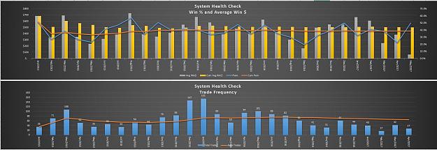 Click to Enlarge

Name: 4. EDTT - Health Check.JPG
Size: 138 KB
