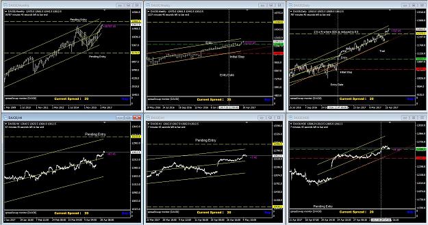 Click to Enlarge

Name: 5. Graphs -EDTT - DAX.JPG
Size: 284 KB