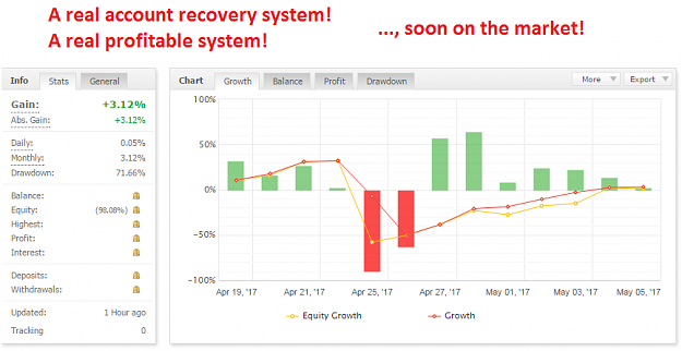 Click to Enlarge

Name: account recovery after disaster.PNG
Size: 52 KB