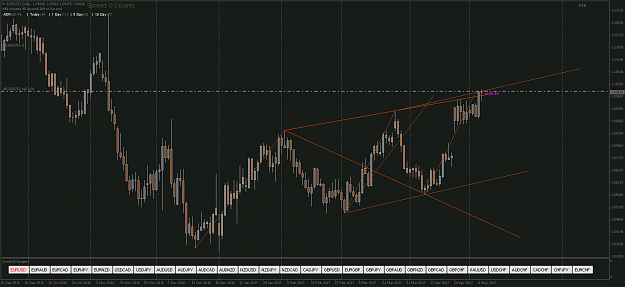 Click to Enlarge

Name: EURUSDDaily 5-5.png
Size: 77 KB