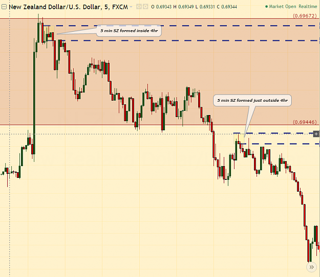 Click to Enlarge

Name: nzdusd.PNG
Size: 53 KB