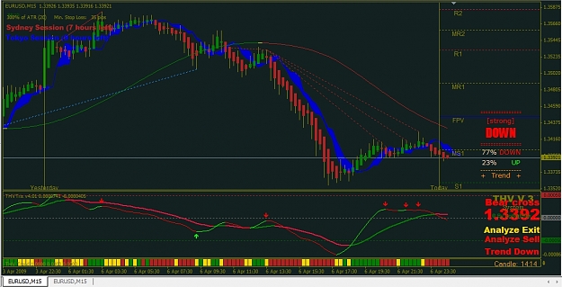 Click to Enlarge

Name: shorting.jpg
Size: 303 KB