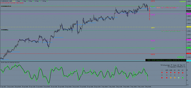Click to Enlarge

Name: USDCADH1.png
Size: 64 KB