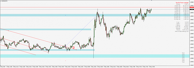 Click to Enlarge

Name: eurusd breakouT 26.PNG
Size: 61 KB