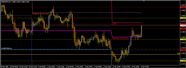 Click to Enlarge

Name: cor usdchf.png
Size: 27 KB