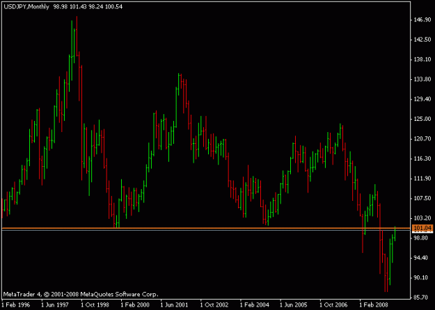 Click to Enlarge

Name: chart2.gif
Size: 10 KB
