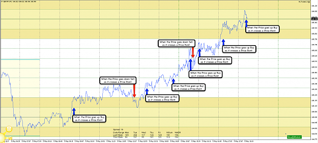 Click to Enlarge

Name: 5th May 17 GBP:JPY M1 Observations.png
Size: 164 KB
