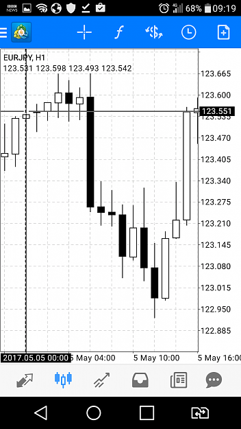 Click to Enlarge

Name: Screenshot_2017-05-06-09-19-12.png
Size: 100 KB