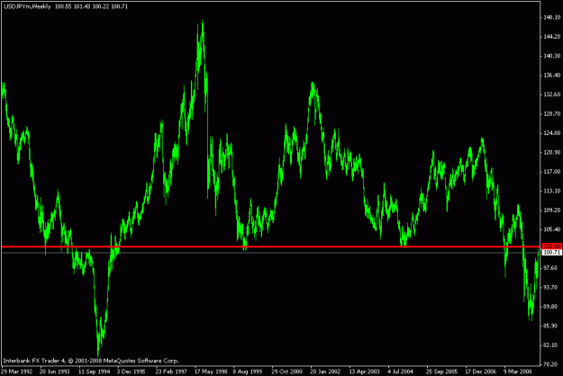 Click to Enlarge

Name: uj-weekly.gif
Size: 16 KB