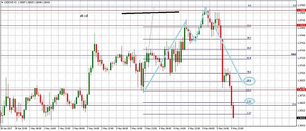 Click to Enlarge

Name: USDCADH156.jpg
Size: 329 KB