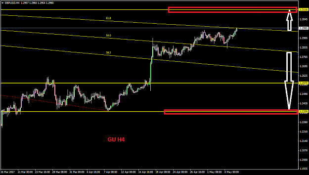 Click to Enlarge

Name: GBPUSDH4.png
Size: 23 KB