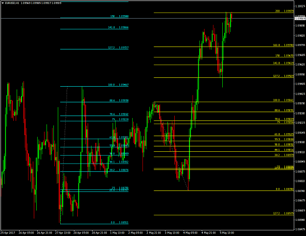 Click to Enlarge

Name: EURUSDH1.png
Size: 50 KB
