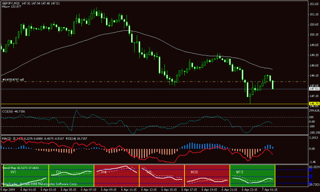Click to Enlarge

Name: chart.gif
Size: 17 KB