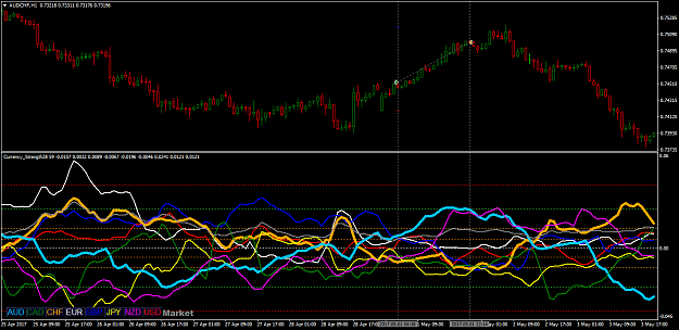 Click to Enlarge

Name: audchf-h1-trading-point-of.png
Size: 61 KB