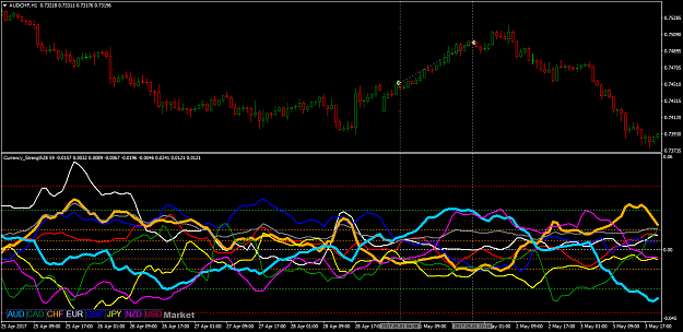 Click to Enlarge

Name: audchf-h1-trading-point-of.png
Size: 61 KB