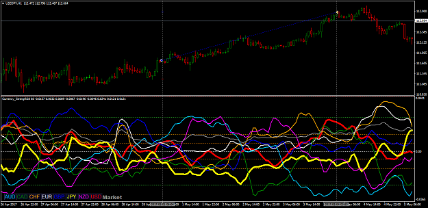 Click to Enlarge

Name: usdjpy-h1-trading-point-of.png
Size: 69 KB