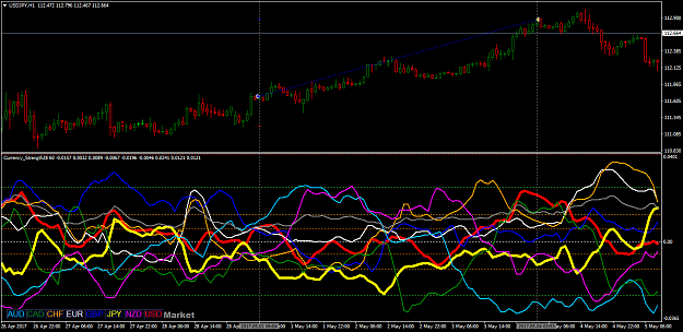 Click to Enlarge

Name: usdjpy-h1-trading-point-of.png
Size: 69 KB