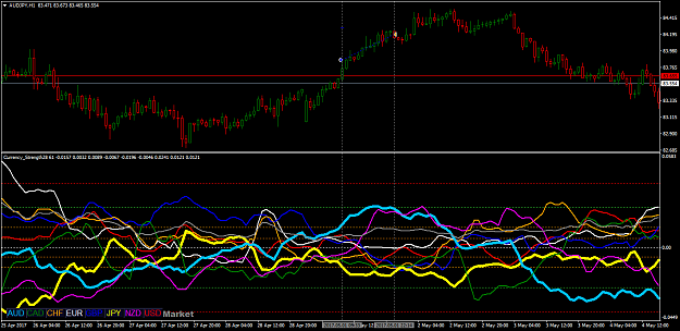Click to Enlarge

Name: audjpy-h1-trading-point-of.png
Size: 62 KB