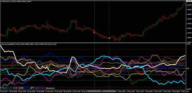 Click to Enlarge

Name: euraud-h1-trading-point-of.png
Size: 61 KB