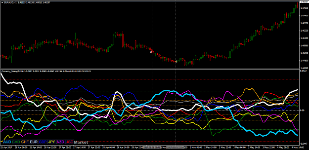 Click to Enlarge

Name: euraud-h1-trading-point-of.png
Size: 61 KB