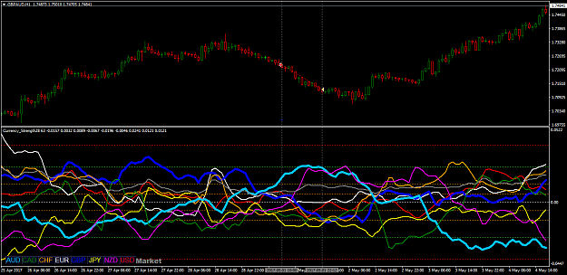 Click to Enlarge

Name: gbpaud-h1-trading-point-of.png
Size: 61 KB