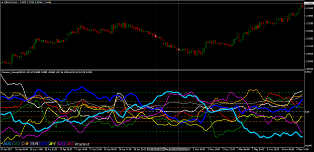Click to Enlarge

Name: gbpaud-h1-trading-point-of.png
Size: 61 KB