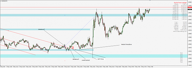 Click to Enlarge

Name: eurusd breakouT 26.PNG
Size: 58 KB
