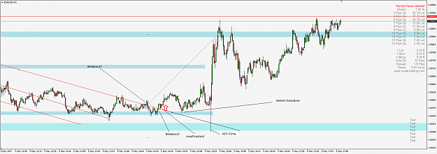 Click to Enlarge

Name: eurusd breakouT 26.PNG
Size: 58 KB