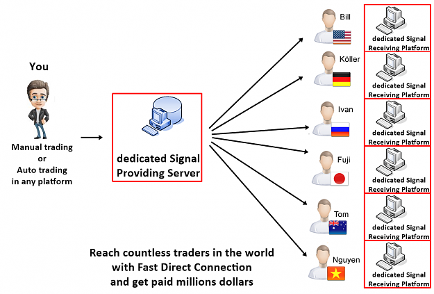 Click to Enlarge

Name: Algotrading-Investment-Siginal Providing Platform e9.png
Size: 144 KB