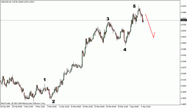 Click to Enlarge

Name: forex.GIF
Size: 11 KB