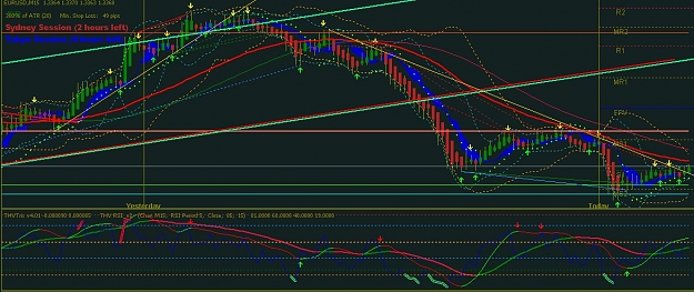 Click to Enlarge

Name: eurusd.jpg
Size: 140 KB