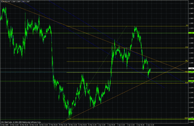 Click to Enlarge

Name: trend.gif
Size: 51 KB