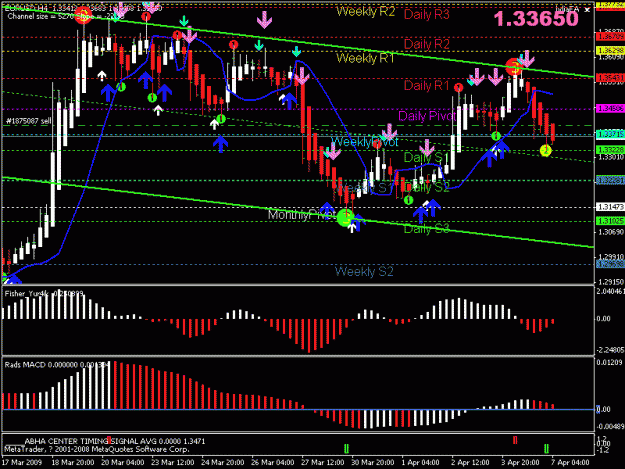 Click to Enlarge

Name: euro 4hr.gif
Size: 24 KB