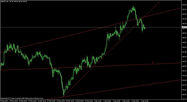 Click to Enlarge

Name: gy1.JPG
Size: 74 KB