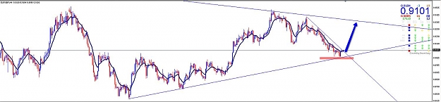 Click to Enlarge

Name: EURGBP4hr.jpg
Size: 66 KB