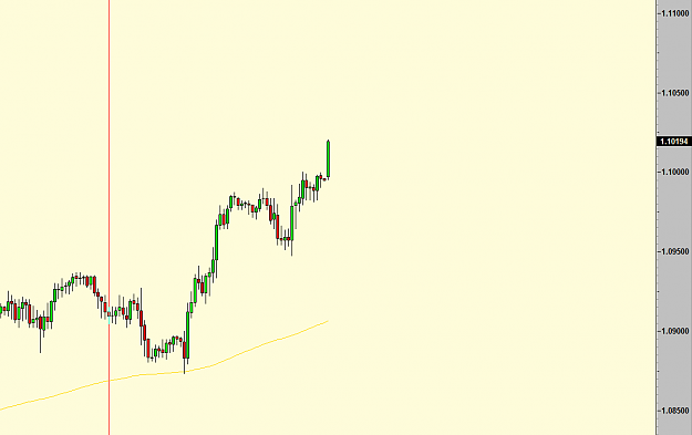 Click to Enlarge

Name: 2017-05-07_1511-EURUSD-05-07-2017.png
Size: 25 KB