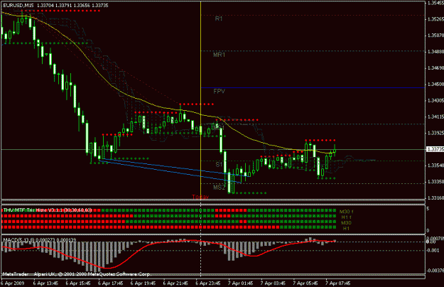 Click to Enlarge

Name: eurusd74.gif
Size: 18 KB