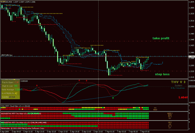 Click to Enlarge

Name: eurusd 07.04.2009 1.gif
Size: 25 KB