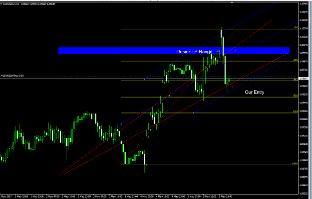 Click to Enlarge

Name: EURUSD.png
Size: 38 KB