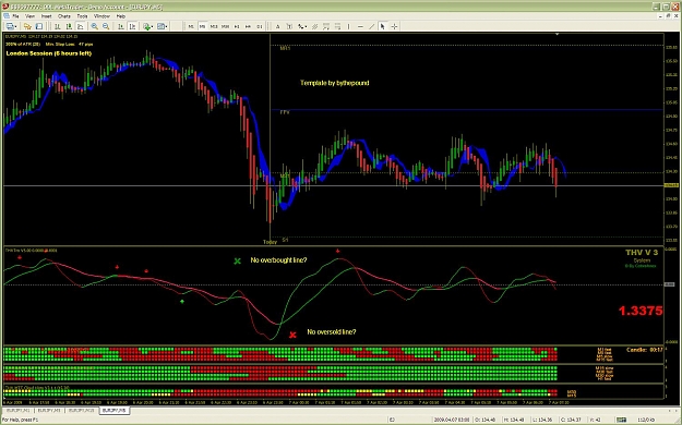 Click to Enlarge

Name: bythepound-5min.jpg
Size: 199 KB