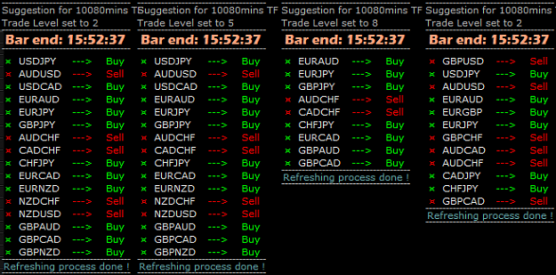 Click to Enlarge

Name: GBPCAD_FF-Buy_TF-Sell.png
Size: 27 KB