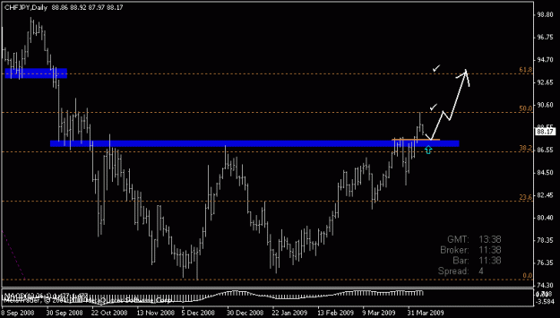 Click to Enlarge

Name: chfjpy.gif
Size: 11 KB