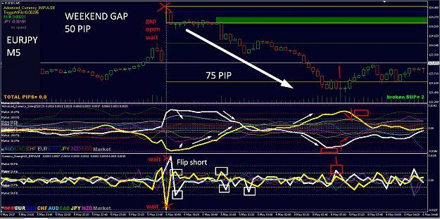 Click to Enlarge

Name: weekend gap with CS.png
Size: 90 KB