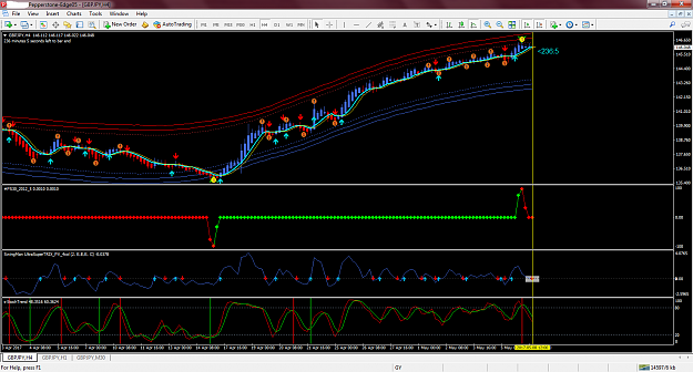 Click to Enlarge

Name: chart2.png
Size: 110 KB