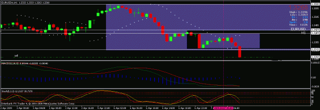 Click to Enlarge

Name: eurusd.gif
Size: 16 KB