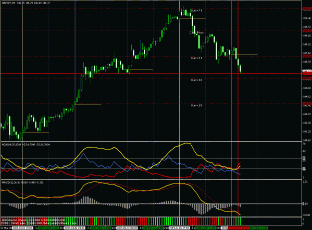 Click to Enlarge

Name: gbp-jpy - 1h 07.04.2009.gif
Size: 48 KB