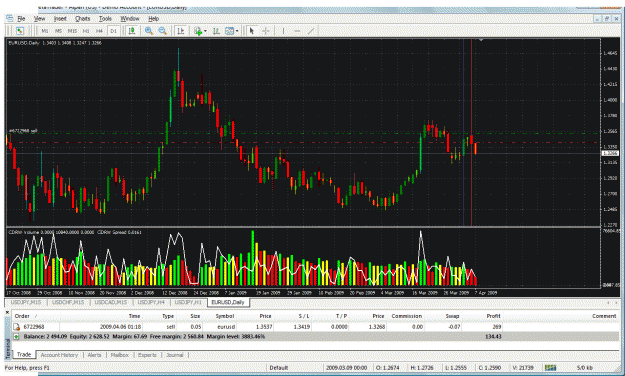 Click to Enlarge

Name: chart 50.gif
Size: 71 KB