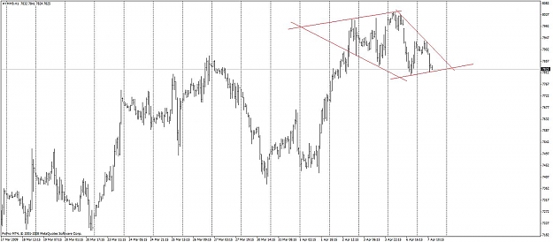 Click to Enlarge

Name: dow_futures.jpg
Size: 100 KB