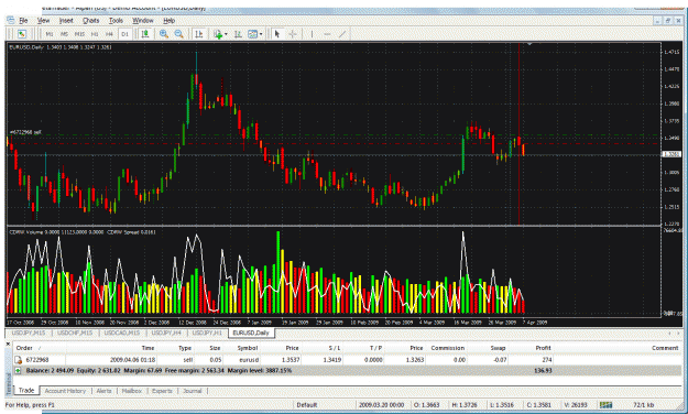 Click to Enlarge

Name: chart 50.gif
Size: 72 KB
